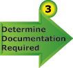 Step 3: Determine Documentation Required
